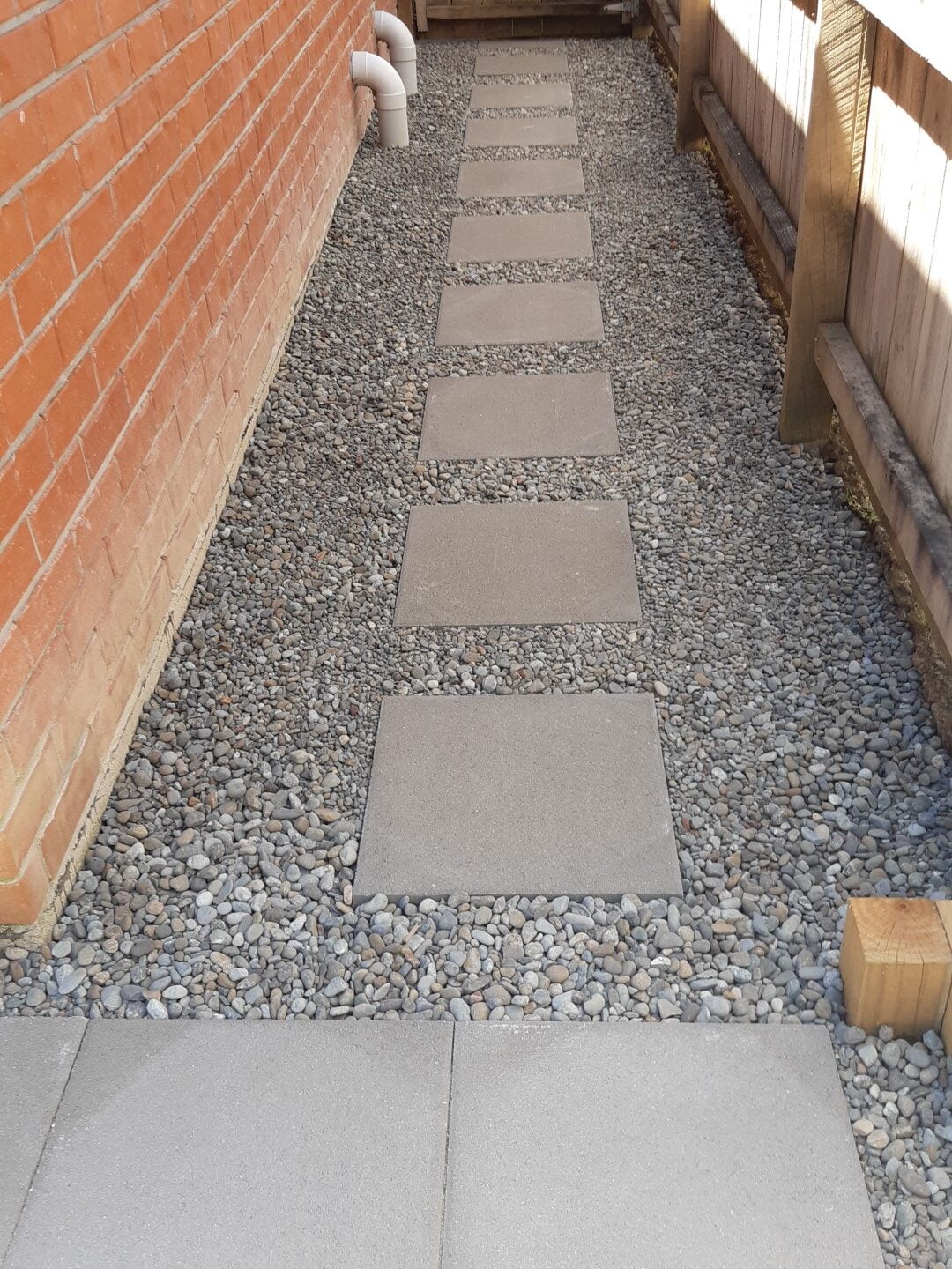 Advanced Concrete Pathway